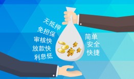 成都14民间小额借贷-成都14个人小额贷款-成都14短期借款